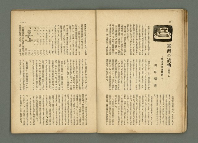 期刊名稱：民俗臺灣3卷1號通卷19號圖檔，第23張，共33張