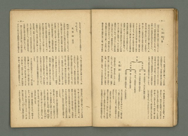期刊名稱：民俗臺灣3卷1號通卷19號圖檔，第24張，共33張