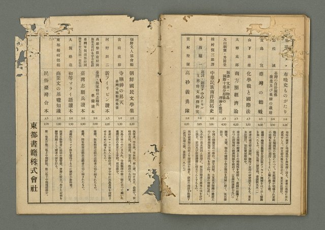 期刊名稱：民俗臺灣3卷12號通卷30號/副題名：座談會 柳田國男氏を圍みて圖檔，第32張，共36張