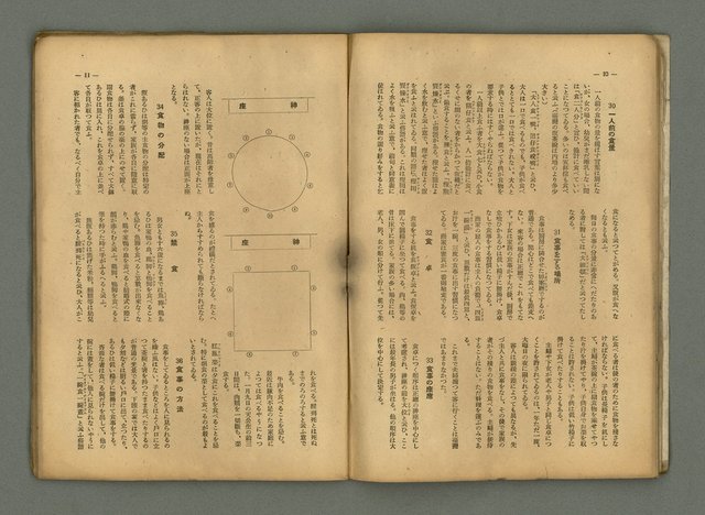 期刊名稱：民俗臺灣4卷1號通卷31號圖檔，第10張，共32張