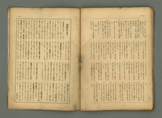 期刊名稱：民俗臺灣4卷1號通卷31號圖檔，第28張，共32張