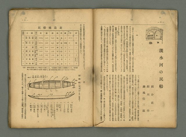期刊名稱：民俗臺灣4卷2號通卷32號圖檔，第6張，共34張