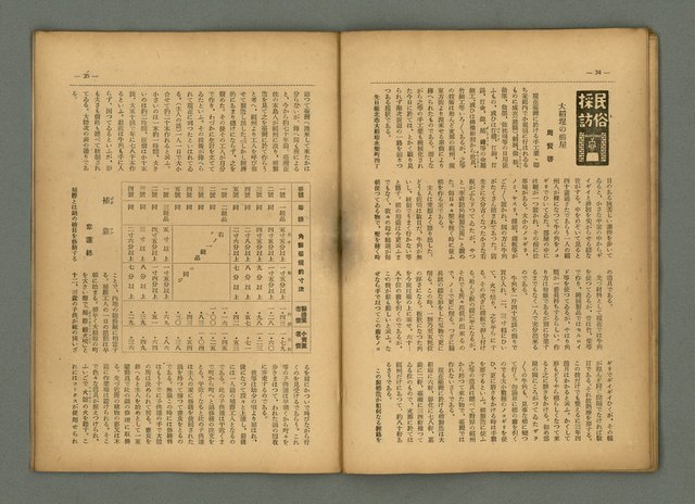 期刊名稱：民俗臺灣4卷7號通卷37號圖檔，第21張，共27張