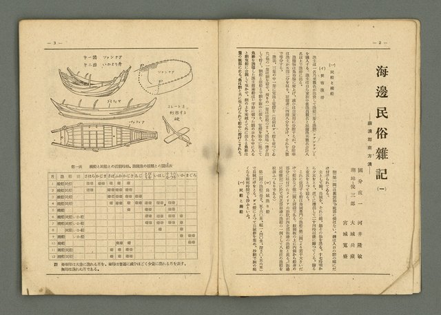 期刊名稱：民俗臺灣4卷12號通卷42號圖檔，第5張，共34張
