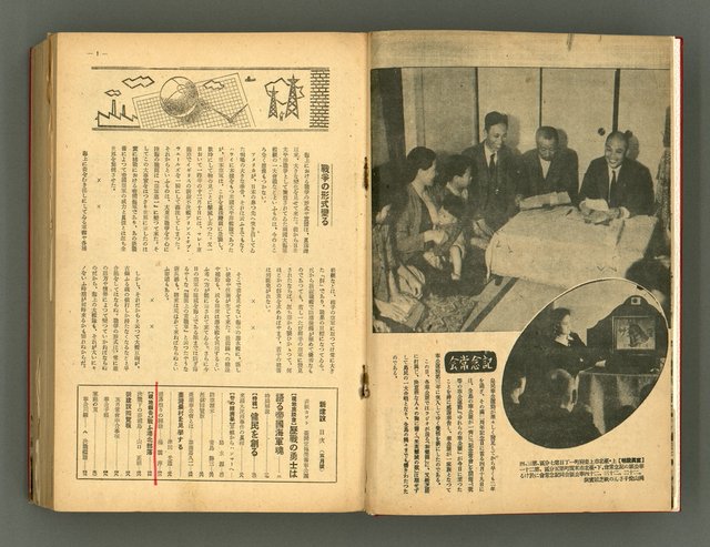 主要名稱：新建設、旬刊台新、台灣藝術等期刊多期數合訂本圖檔，第5張，共331張