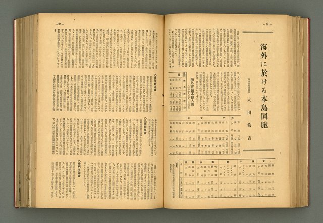 主要名稱：新建設、旬刊台新、台灣藝術等期刊多期數合訂本圖檔，第129張，共331張