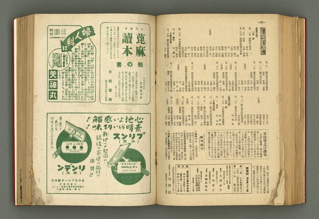 主要名稱：新建設、旬刊台新、台灣藝術等期刊多期數合訂本圖檔，第192張，共331張