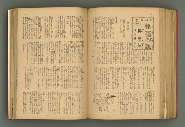 主要名稱：新建設、旬刊台新、台灣藝術等期刊多期數合訂本圖檔，第243張，共331張
