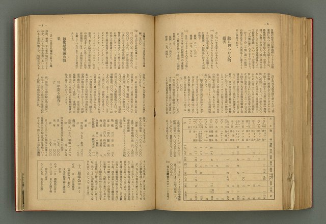 主要名稱：新建設、旬刊台新、台灣藝術等期刊多期數合訂本圖檔，第251張，共331張
