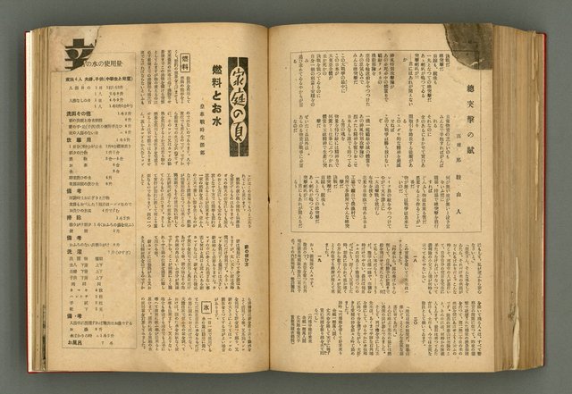 主要名稱：新建設、旬刊台新、台灣藝術等期刊多期數合訂本圖檔，第273張，共331張