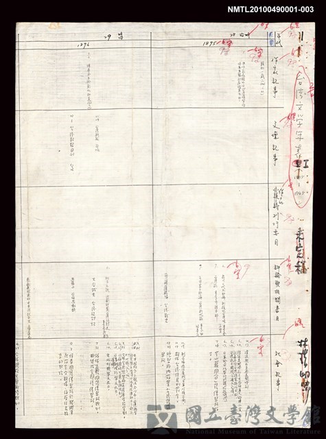主要名稱：台灣文學史年表（1895-1945）（影本）的藏品圖
