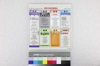 藏品(貓咪日報分類廣告)的圖片