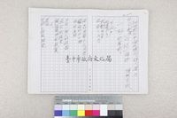 藏品(20世紀日本傑出現代詩人選10 — 川口敏男 (影本))的圖片