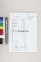 館藏編號:20180050717的藏品圖