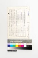 藏品(二十世紀世界詩發展的回顧與展望)的圖片