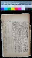 藏品(笠詩刊十年-〈笠元月通訊〉（民國59年1月26日）、第三十四期收支明細表（民國58年11月29日至59年1月26日）)的圖片