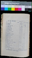 藏品(笠詩刊十年－第42期收支明細表（民國60年4月20日）)的圖片