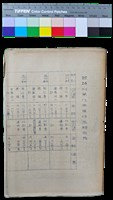藏品(笠詩刊十年-笠詩刊第九年度收支報告表)的圖片