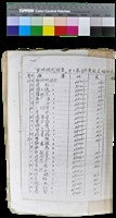 藏品(〈笠通訊〉第二冊－《亞洲現代詩集》第2集經費收支明細表、《亞洲現代詩集》第2集經費收支明細表說明)的圖片