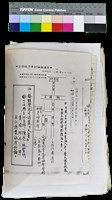 藏品(〈笠通訊〉第三冊-笠詩社詩集討論會公告)的圖片
