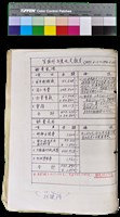 藏品(〈笠通訊〉第三冊-笠詩刊年度收支報告（1991年6月11日～1992年6月20日）、笠詩刊年度收支報告（1992年6月21日～1992年7月20日）)的圖片