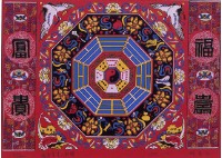 藏品(福壽富貴八卦圖)的圖片