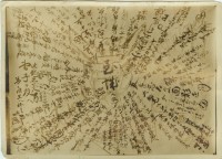 藏品(臺南州立臺南專修工業學校「學生卒業簽名記念」)的圖片