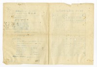 藏品(張紹竑「基礎工程」課程進度表、「鋼筋混凝土設計Ⅰ」課程練習題)的圖片