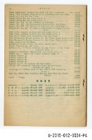 藏品(《淡江書局有限公司目錄》)的圖片