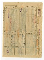 藏品(許長煇家族「臺灣省臺南市戶籍謄本」)的圖片