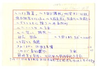 藏品(《赤い夕陽》書中夾帶便簽5份)的圖片