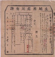 藏品(民國四十年山東省政府無棣縣政府開立給張連平的山東省土地房產所有證)的圖片