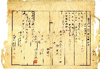 藏品(明治四十三年張連丁等人向臺南地方法院阿緱登記所提出業主權相續登記申請書)的圖片