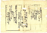 藏品(大正元年曾添郎向臺南地方法院阿緱登記所提出將土地業主權贈與義渡會管理人鍾正明)的圖片