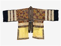 藏品(中國黎平苗族黑底刺繡女性服裝)的圖片
