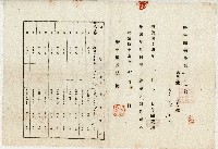 藏品(明治四十五年臺中廳指令第一二三二號)的圖片