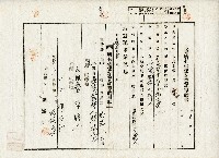 藏品(昭和二十年張薰予土地所有權保存登記申請書)的圖片