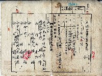 藏品(昭和十年林清沛土地所有權保存登記申請書)的圖片