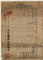 藏品(明治三十九年蕭英賢等土地臺帳謄本)的圖片