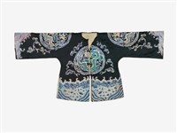 藏品(黑底龍紋短擺戲服)的圖片