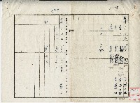 藏品(梁丕樹家族於菁埔與頂湳子下湳子土地所有暨稅租目錄乙批)的圖片
