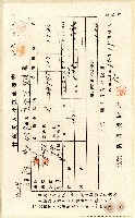藏品(昭和十五年許萬期甘蔗受入計算通知書)的圖片