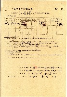 藏品(民國三十八年洪長仁與許大德共同簽訂私有耕地租約)的圖片