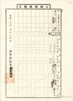 藏品(昭和十七年廖田元土地臺帳謄本)的圖片