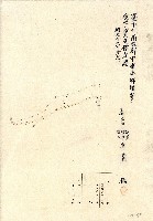 藏品(臺中州南投郡中寮庄鄉親寮境界實測鑑定圖)的圖片