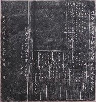藏品(建廟二百週年紀念各項工程收支決算碑拓本)的圖片