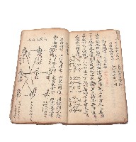 藏品(道教法咒手寫冊本)的圖片