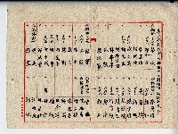 藏品(張通等土地耕作現佃住所氏名單)的圖片