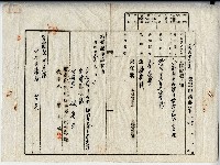 藏品(昭和十三年張晉平地目變更登記申請書)的圖片