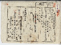藏品(昭和七年廖容等八人地目變更登記申請書)的圖片